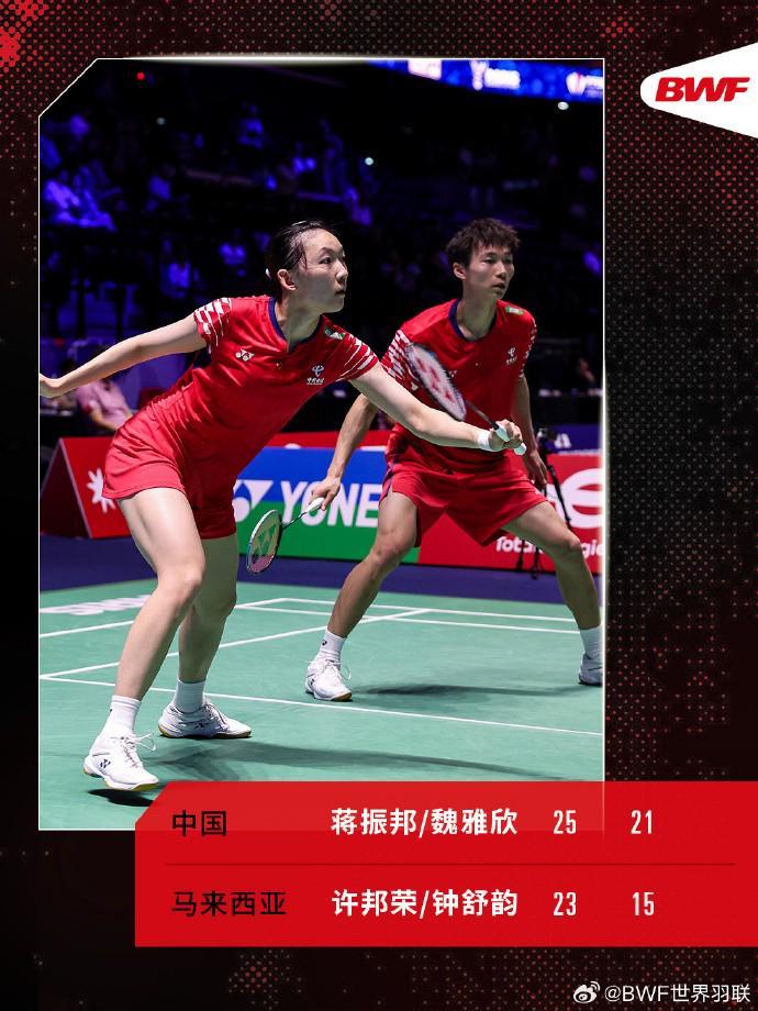 九游体育官网-蒋振邦/魏雅欣2-0战胜马来西亚组合，锁定一枚世锦赛奖牌